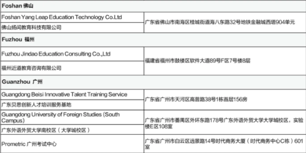 5月CFA考試考前提醒（二）含考試流程、考場地址等！