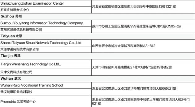 5月CFA考試考前提醒（二）含考試流程、考場地址等！