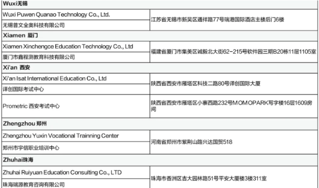 5月CFA考試考前提醒（二）含考試流程、考場地址等！