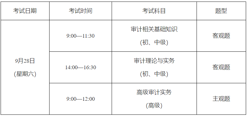 上海2024年審計師考試安排