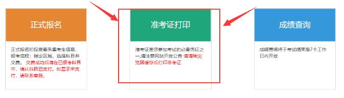 期貨準(zhǔn)考證打印流程及注意事項！