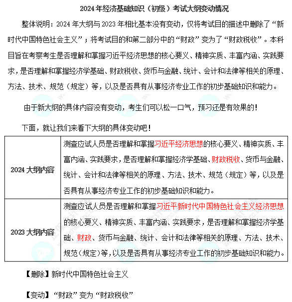 2024年初級(jí)經(jīng)濟(jì)師《經(jīng)濟(jì)基礎(chǔ)知識(shí)》考試大綱變動(dòng)