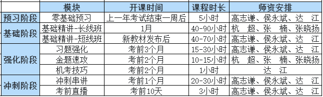 2025年中級(jí)會(huì)計(jì)職稱高效實(shí)驗(yàn)班升級(jí) AI加持學(xué)習(xí)新體驗(yàn)