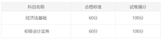 初級會計職稱考試合格分數標準