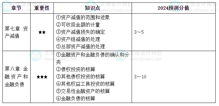 搜狗高速瀏覽器截圖20240524144809