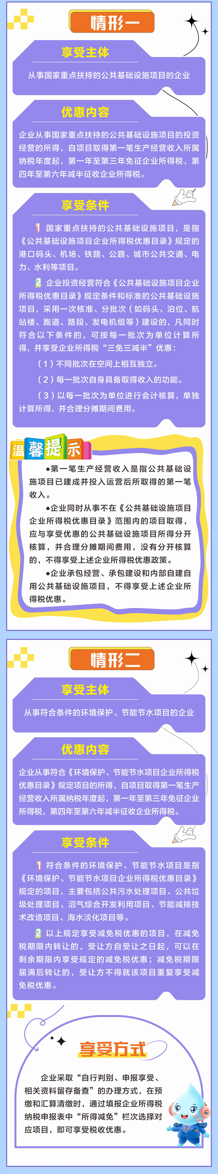 企業(yè)所得稅“三免三減半”優(yōu)惠政策