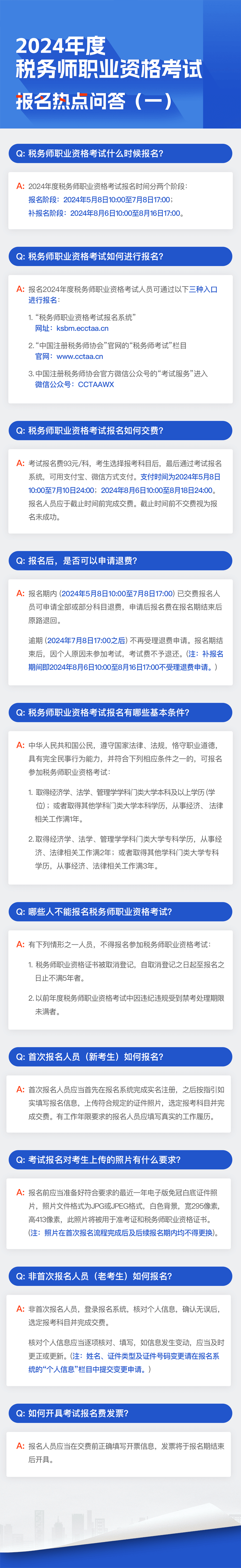 2024年度稅務(wù)師職業(yè)資格考試報名熱點問答