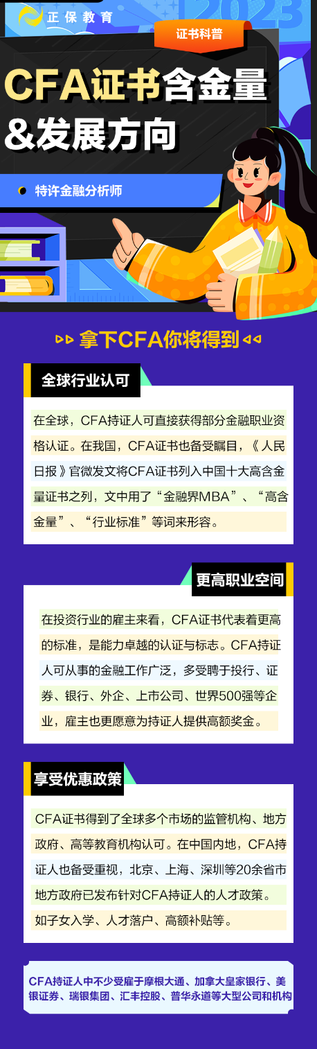 考過CFA一級到底是什么水平？