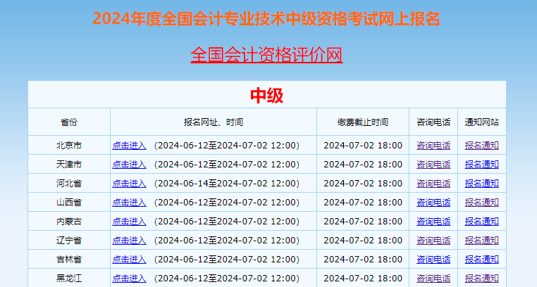 2024中級會計報名進行中 第一次報考如何選擇科目？