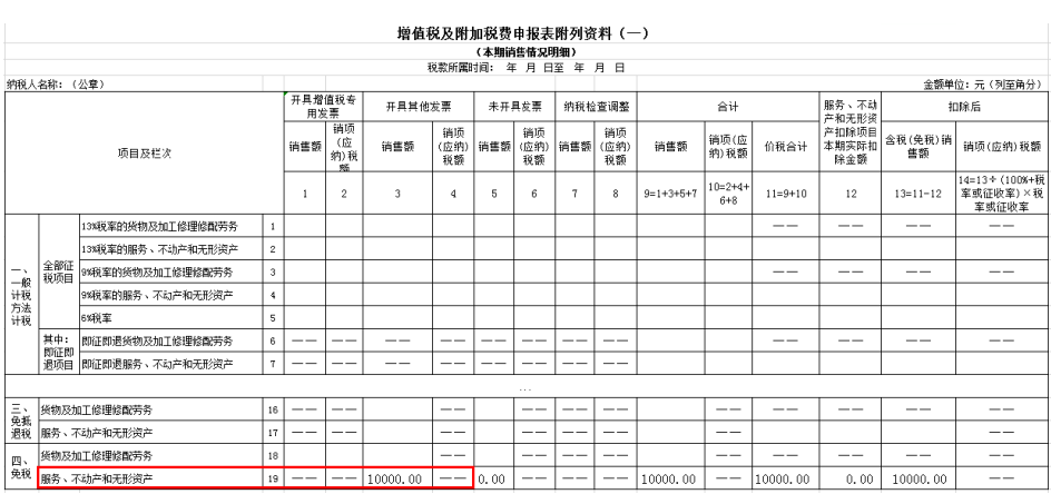 申報(bào)表填寫