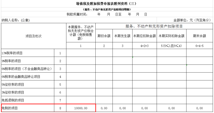 申報(bào)表填寫