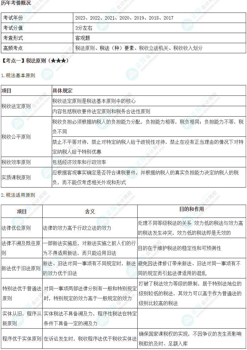 2024年注會《稅法》高頻考點1