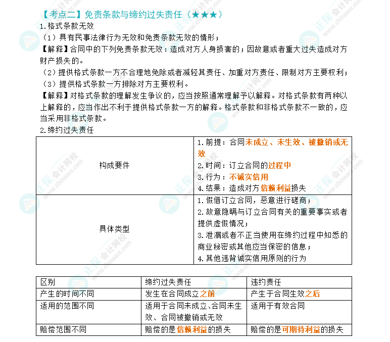 2024年注會(huì)經(jīng)濟(jì)法第4章高頻考點(diǎn)2：免責(zé)條款與締約過(guò)失責(zé)任