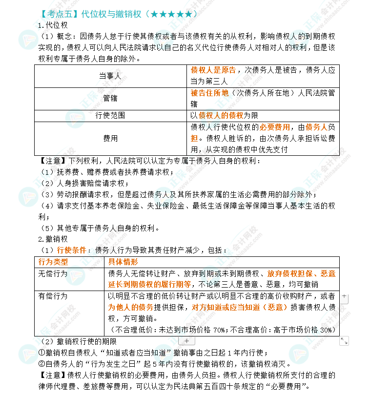 2024年注會經濟法第4章高頻考點5：代位權與撤銷權