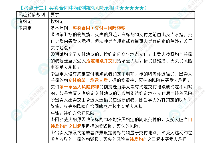 2024年注會《經(jīng)濟法》第4章高頻考點12:買賣合同中標(biāo)的物的風(fēng)險承擔(dān)