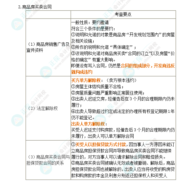 2024年注會(huì)《經(jīng)濟(jì)法》第4章高頻考點(diǎn)13：特種買賣合同