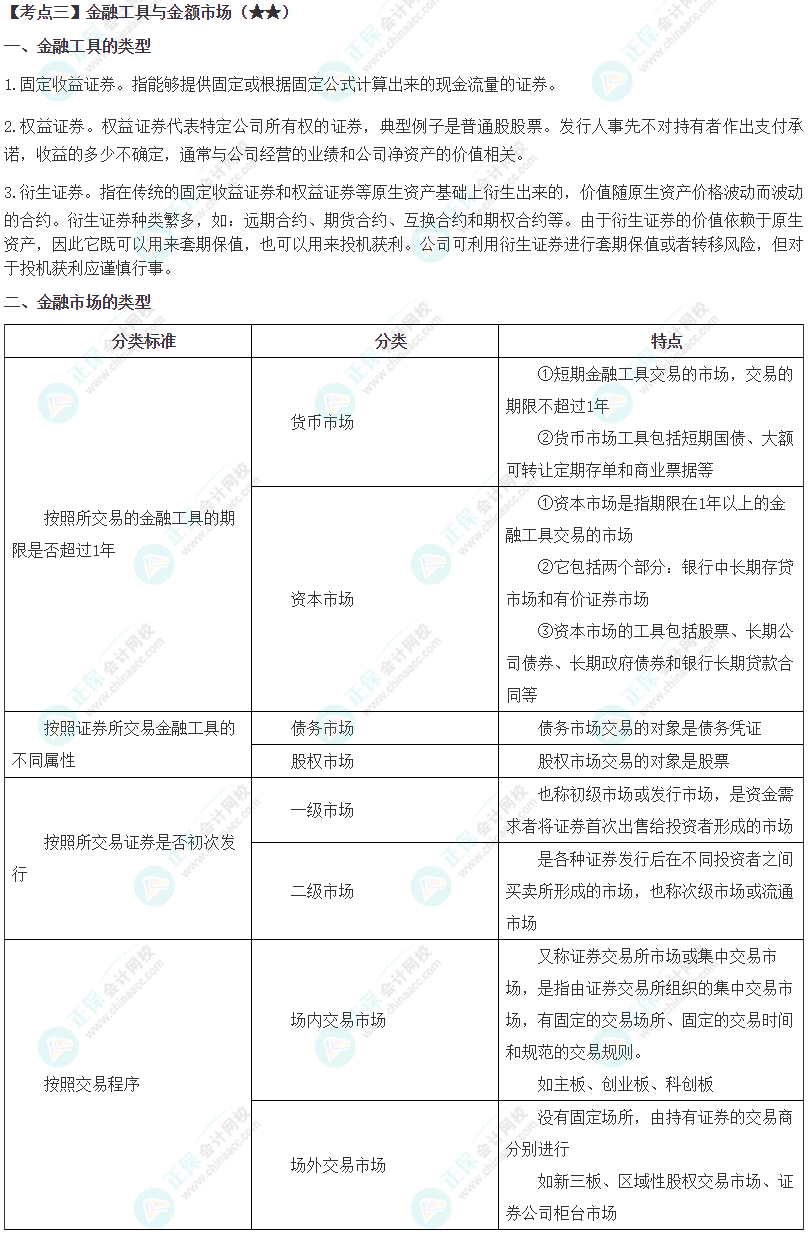 2024年注會《財務(wù)成本管理》高頻考點3