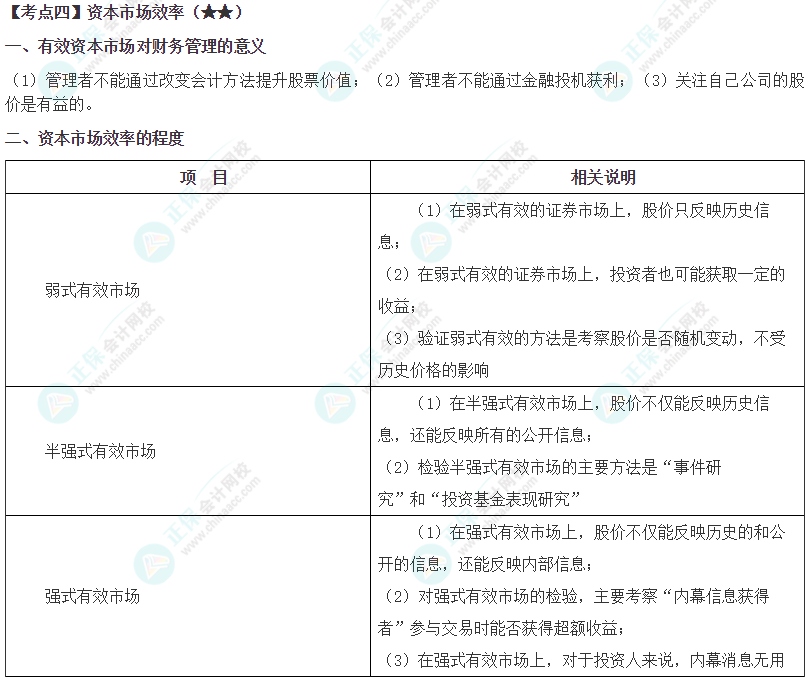 2024年注會《財(cái)務(wù)成本管理》高頻考點(diǎn)4