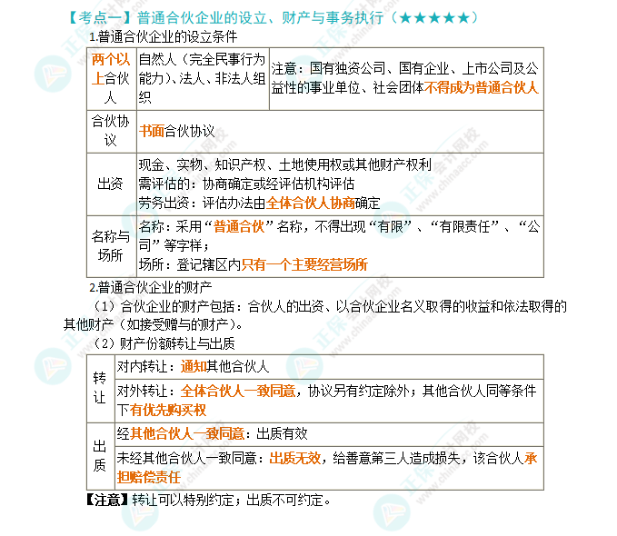 2024年注會《經(jīng)濟(jì)法》第5章高頻考點(diǎn)1：普通合伙企業(yè)的設(shè)立、財(cái)產(chǎn)與事務(wù)執(zhí)行