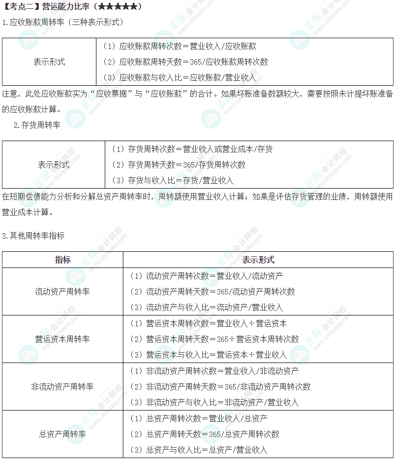 2024年注會(huì)《財(cái)務(wù)成本管理》第2章高頻考點(diǎn)2