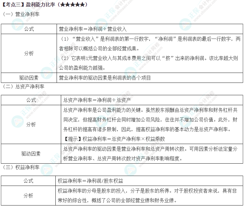 2024年注會《財(cái)務(wù)成本管理》第2章高頻考點(diǎn)3