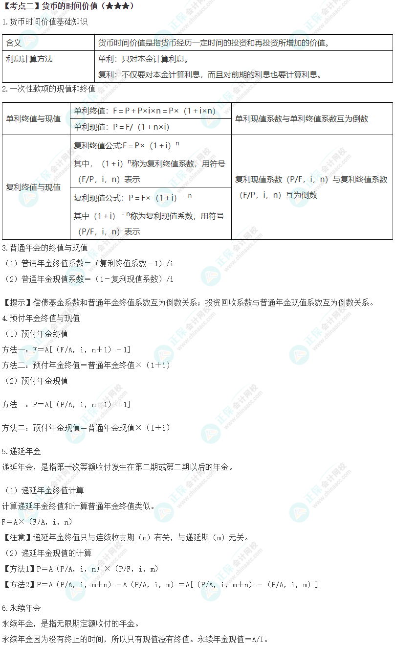 2024年注會(huì)《財(cái)務(wù)成本管理》第3章高頻考點(diǎn)2