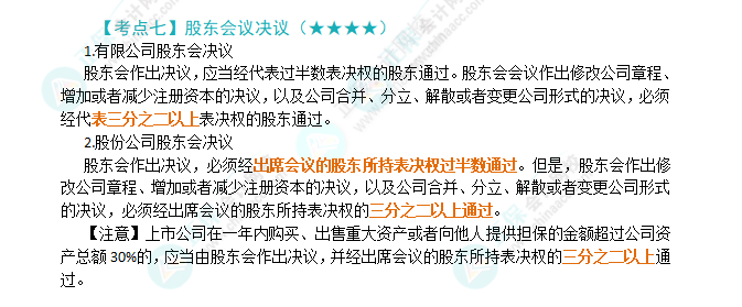 2024年注會第6章高頻考點(diǎn)7：股東會議決議