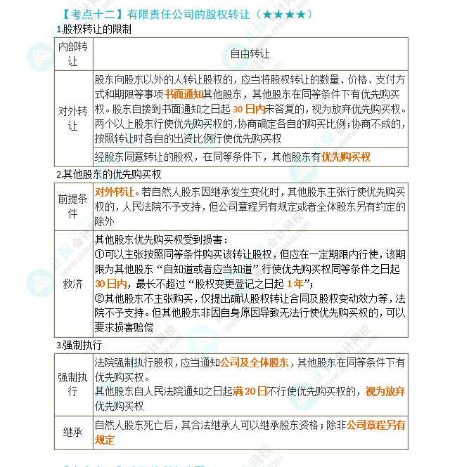 2024年注會第6章高頻考點12：有限責(zé)任公司的股權(quán)轉(zhuǎn)讓