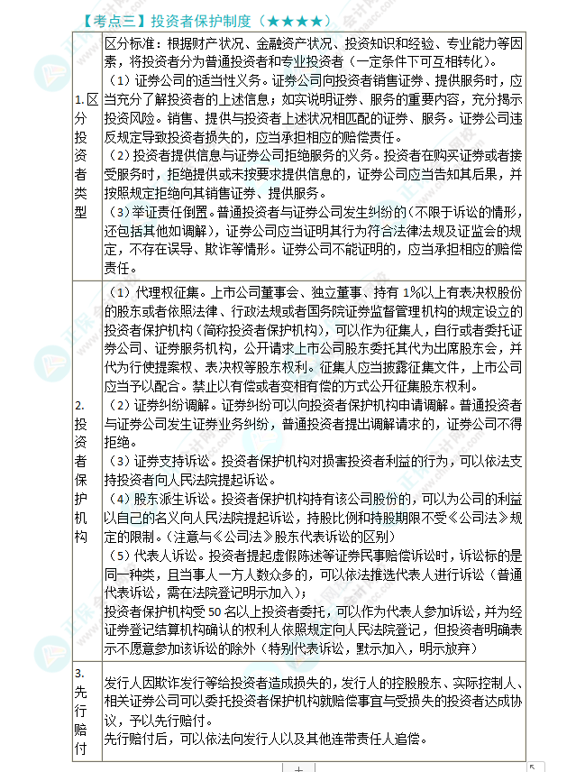 2024年注會(huì)第7章高頻考點(diǎn)3：投資者保護(hù)制度