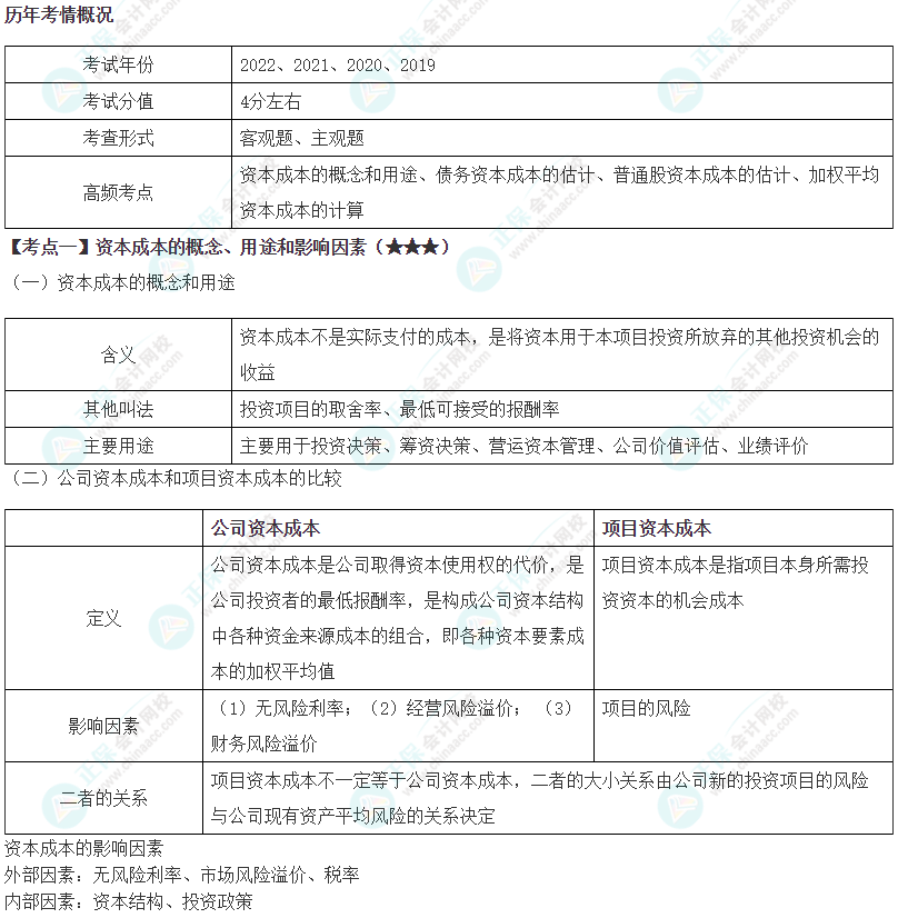 2024年注會(huì)《財(cái)務(wù)成本管理》第4章高頻考點(diǎn)1