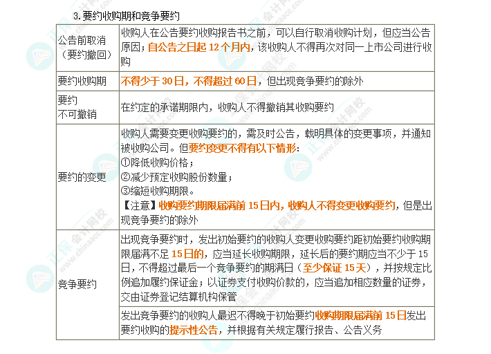 2024年注會第7章高頻考點8：持股權(quán)益披露與要約收購的程序