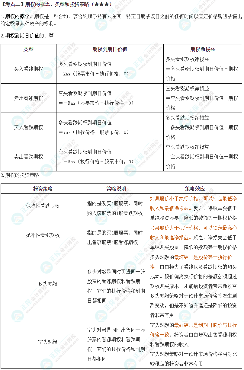 2024年注會(huì)《財(cái)務(wù)成本管理》第6章高頻考點(diǎn)2