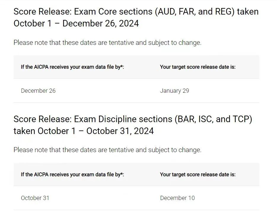 2024年下半年美國CPA考試時間表大解析！1