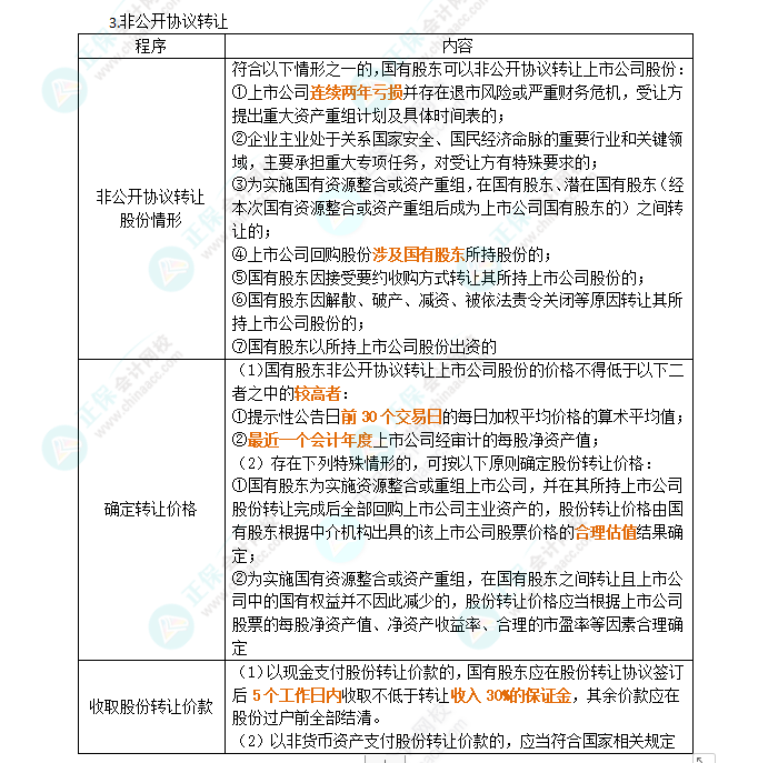 2024年注會《經(jīng)濟法》第10章高頻考點6：上市公司國有股權變動管理