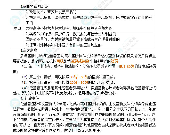 2024年注會《經(jīng)濟(jì)法》第11章高頻考點(diǎn)4：壟斷協(xié)議