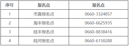 廣東汕尾2024初級會計成績復(fù)查及考后資格復(fù)核通知