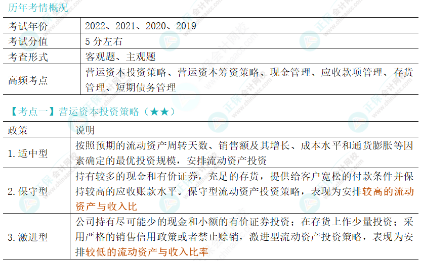 2024年注會《財務(wù)成本管理》第11章高頻考點1