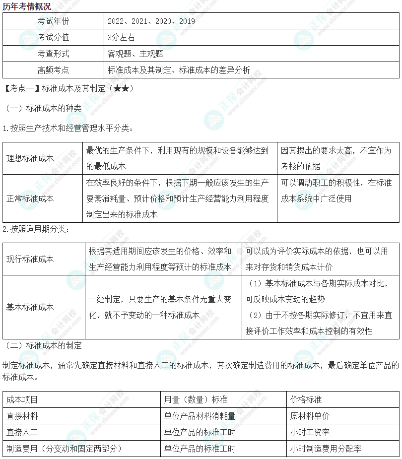 2024年注會《財務(wù)成本管理》第13章高頻考點1