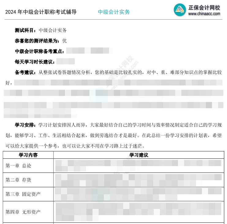 2024中級會計職稱萬人模考開考啦！進群領測評報告