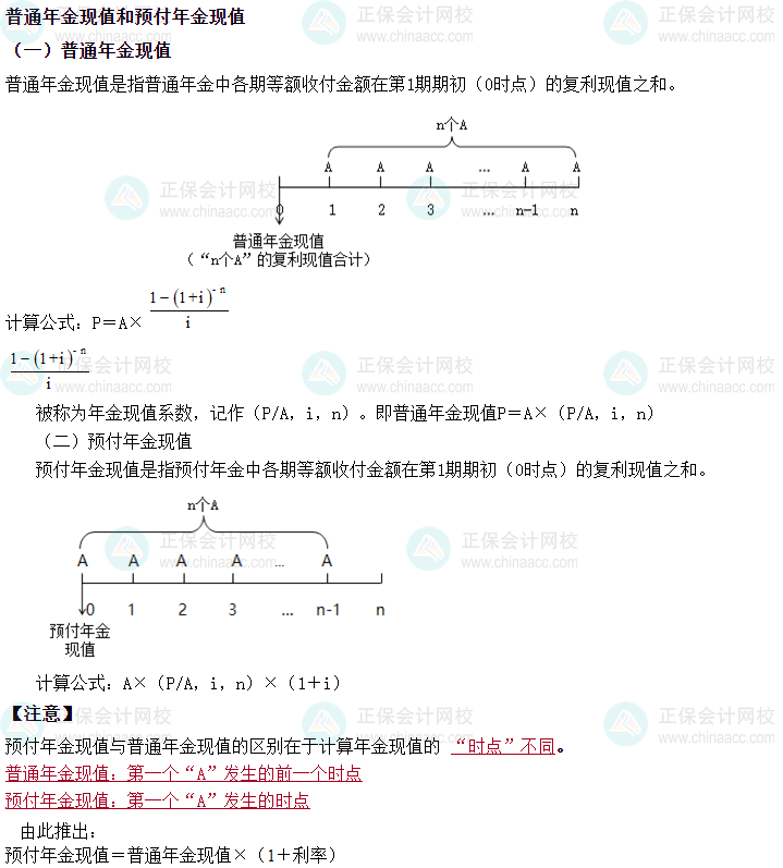 2024中級會計財務管理必會考點—普通年金現值和預付年金現值