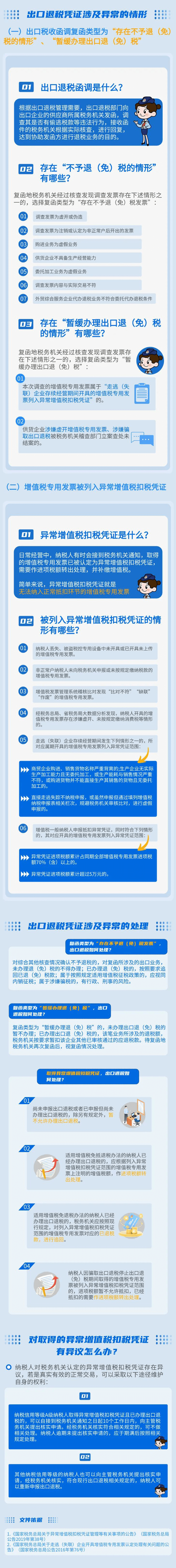 出口退稅憑證被認(rèn)定為異常？別慌張，攻略來了