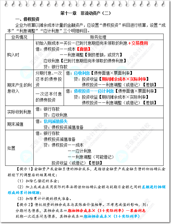 《財(cái)務(wù)與會(huì)計(jì)》三色筆記-第11章 非流動(dòng)資產(chǎn)（二）