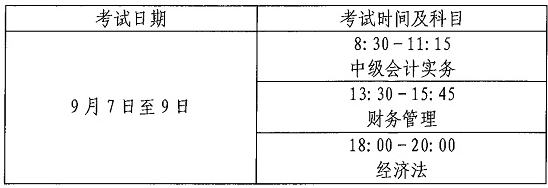 山西2024年中級(jí)會(huì)計(jì)職稱(chēng)報(bào)名簡(jiǎn)章公布