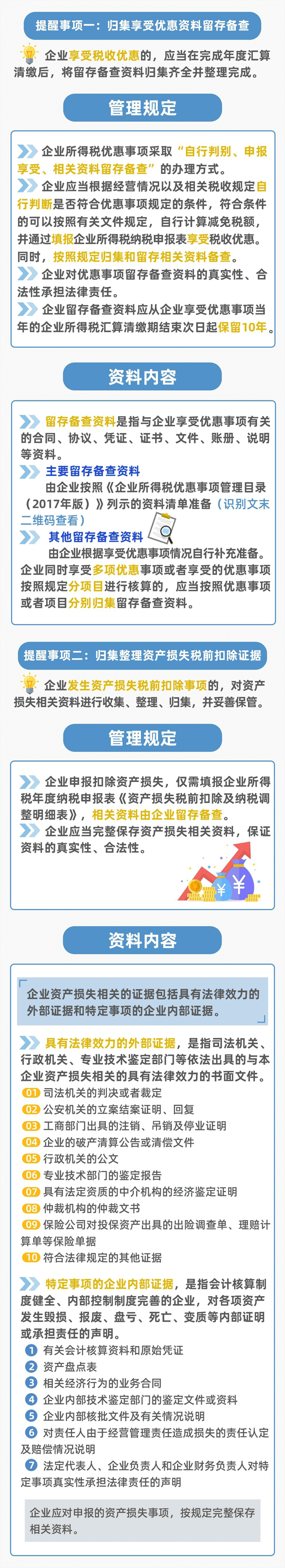 2023年度企業(yè)所得稅匯算清繳已結(jié)束，這兩件事記得做