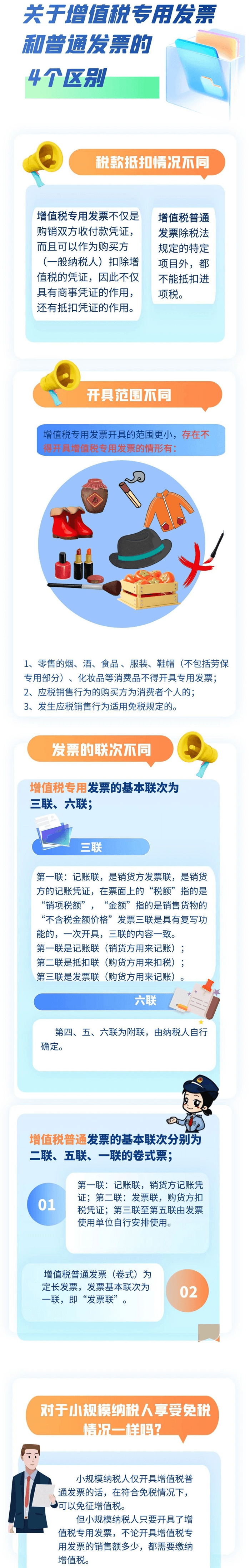 增值稅專用發(fā)票和普通發(fā)票的4個(gè)區(qū)別