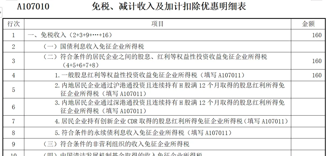 實(shí)務(wù)！股東撤資減資的稅會(huì)法處理！3