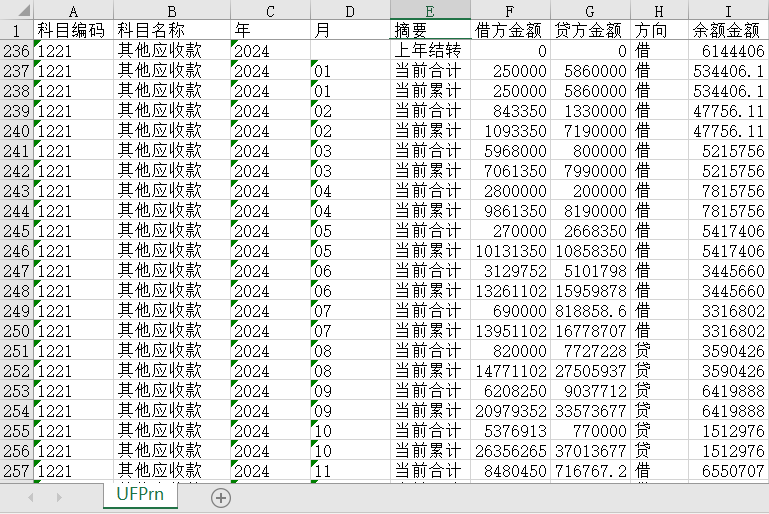 什么是總賬？