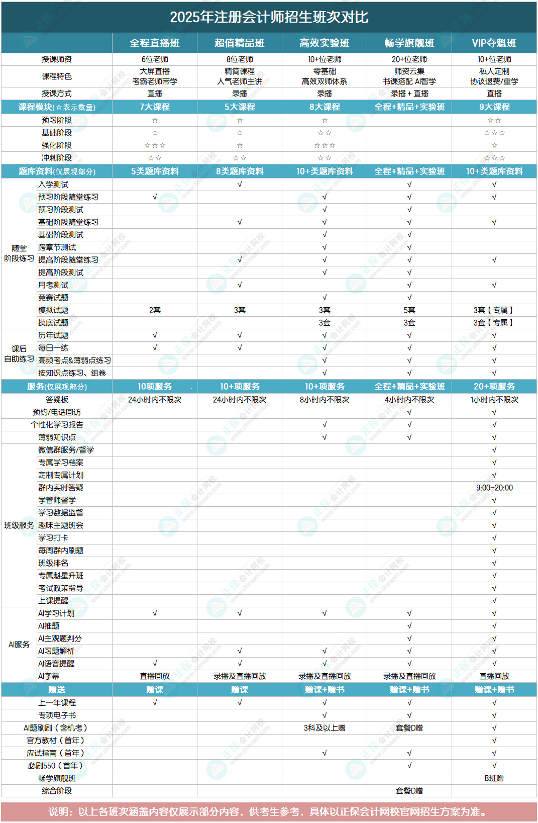 搜狗高速瀏覽器截圖20240717145759