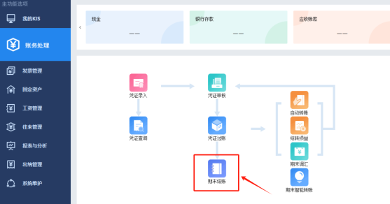 如何進行結(jié)賬？