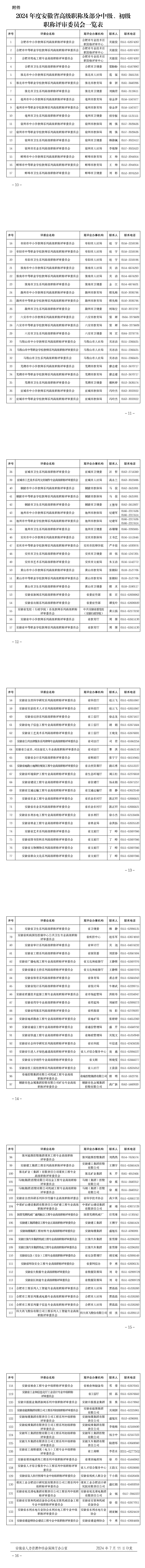 安徽關(guān)于做好2024年職稱評(píng)審工作的通知